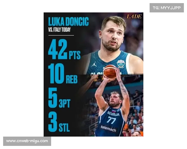 东契奇轰46分升至场均第二 戈登砍50分创赛季个人最高